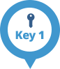 Key 1 - Society of Wellness