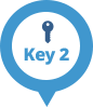 Key 2 - Society of Wellness